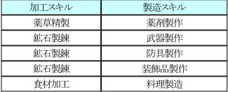 ꡼ No.001Υͥ / 81Keysפ˼Ρƥפξ󤬸ˡáפιޤ줿쥢ƥब뤳Ȥ