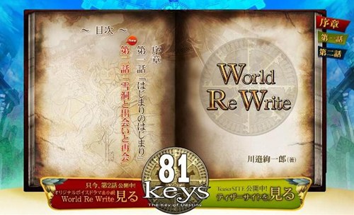 ꡼ No.003Υͥ / 81Keysסܥɥ2ä饯ˤޤޤʸ̤Ϳּθץƥξ餫