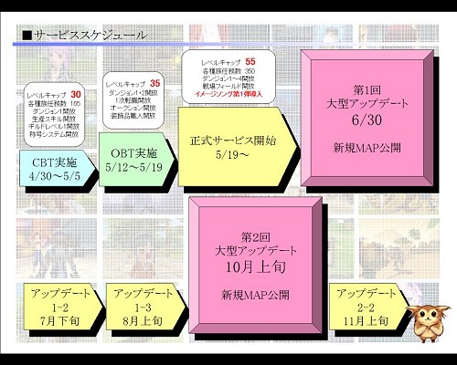 ꡼ No.002Υͥ / 81KeysפӥϤ519ͽꡣƥȤȤΥåפȯɽ줿WeMade OnlineϪ