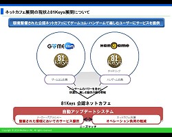 ꡼ No.012Υͥ / 81KeysפӥϤ519ͽꡣƥȤȤΥåפȯɽ줿WeMade OnlineϪ