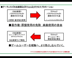 ꡼ No.014Υͥ / 81KeysפӥϤ519ͽꡣƥȤȤΥåפȯɽ줿WeMade OnlineϪ