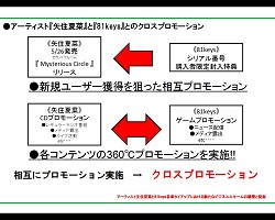 ꡼ No.015Υͥ / 81KeysפӥϤ519ͽꡣƥȤȤΥåפȯɽ줿WeMade OnlineϪ