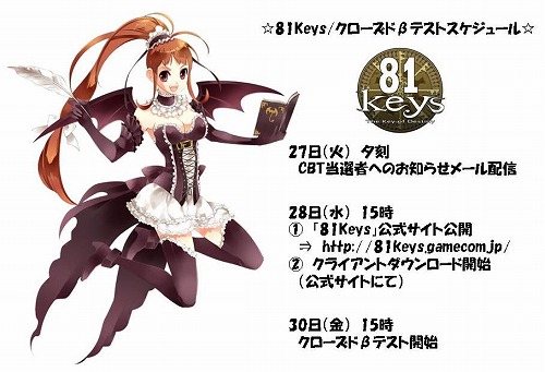 ���������꡼ No.001�Υ���ͥ������ / ��81Keys�׸��������Ȥ�����15��00�˳��ߡ�CBT���饤��������ۤ�