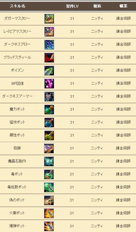 ꡼ No.011Υͥ / 褤OBTϤΡ81KeysסγˤȤʤּθץƥˤĤͽƤ