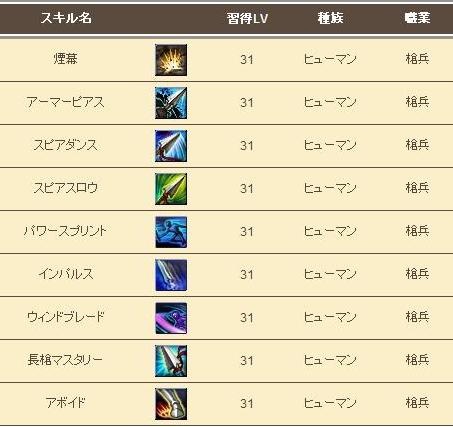 ꡼ No.015Υͥ / 褤OBTϤΡ81KeysסγˤȤʤּθץƥˤĤͽƤ