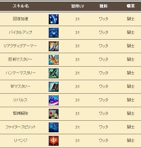 ꡼ No.022Υͥ / 褤OBTϤΡ81KeysסγˤȤʤּθץƥˤĤͽƤ