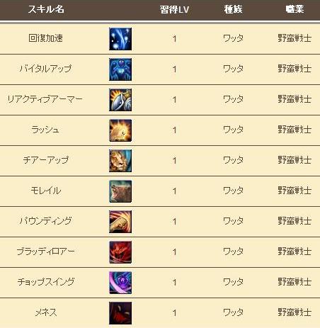 ꡼ No.023Υͥ / 褤OBTϤΡ81KeysסγˤȤʤּθץƥˤĤͽƤ