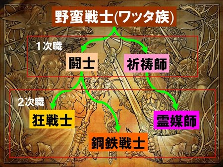 ꡼ No.005Υͥ / 81Keys623˼»ͽΥåץǡȤǼå²2λѤư򤨤Ƴǧ褦