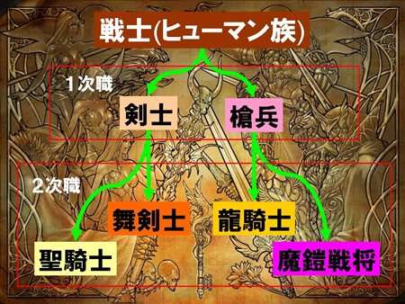 ꡼ No.027 | 81Keysס󥢥åץǡȤǼ֥ҥ塼ޥ²פ2ѤǧǤࡼӡ4GamerUp