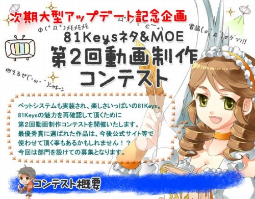 ���������꡼ No.007�Υ���ͥ������ / ��81Keys�ס����᡼�����󥰤Υܡ�����˱����ɻҤ�����