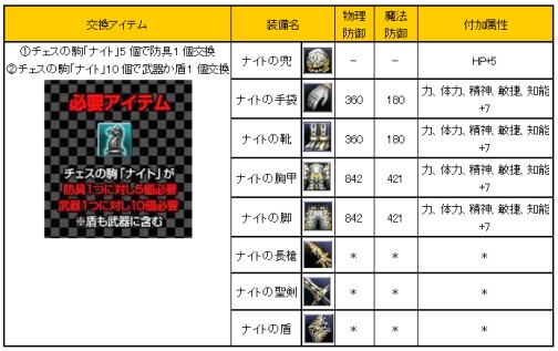 ꡼ No.006 | 81KeysסȤ߹碌ü쥹뤬ɤȥо