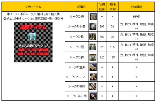 ꡼ No.009 | 81KeysסȤ߹碌ü쥹뤬ɤȥо