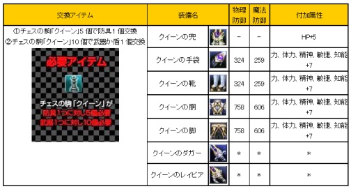 ꡼ No.015 | 81KeysסȤ߹碌ü쥹뤬ɤȥо