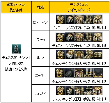 画像ギャラリー No.007のサムネイル画像 / 「81Keys」,“チェス”の上位ランク装備“キングチェス”を紹介