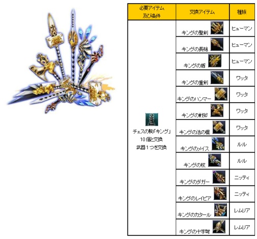 ꡼ No.008 | 81Keysסȥɤξ̥ȥ󥰥ɤҲ