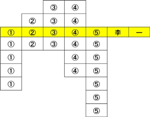 画像ギャラリー No.015のサムネイル画像 / 「81Keys」“暗号解読”でクリスマスイベント期間中は眠れない!?