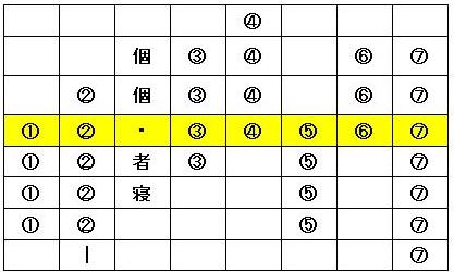画像ギャラリー No.005のサムネイル画像 / 「81Keys」,プレイヤー共催イベントや週末限定イベントなど多数開催