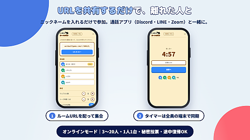 画像ギャラリー No.003のサムネイル画像 / 「ワードウルフ」初の公式ブラウザ版が公開。1人だけ違うお題を持っている「ウルフ」を会話だけで探す推理ゲーム