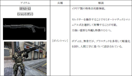 画像ギャラリー No.001のサムネイル画像 / 「AVA」新アイテムや新マップ追加。GWイベントはカルトクイズを実施