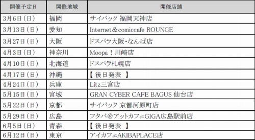 ���������꡼ No.004�Υ���ͥ������ / ��A.V.A.�ס������12Ź�ޤǡȽդΥ��ե��ٺפꡪ2011�ɤ����ŷ���