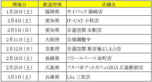 ���������꡼ No.007�Υ���ͥ������ / ��Alliance of Valiant Arms�ס��դΥ��ե��ٺפ�ʡ�����λ��ü��դ򳫻� 