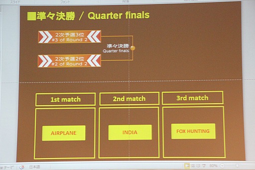 ���������꡼ No.005�Υ���ͥ������ / ��Alliance of Valiant Arms�פι������AIC2013�פ����褤�賫�š��辡�ȡ��ʥ��ȤΥޥåפ���ꤷ���쥻�ץ������ݡ���