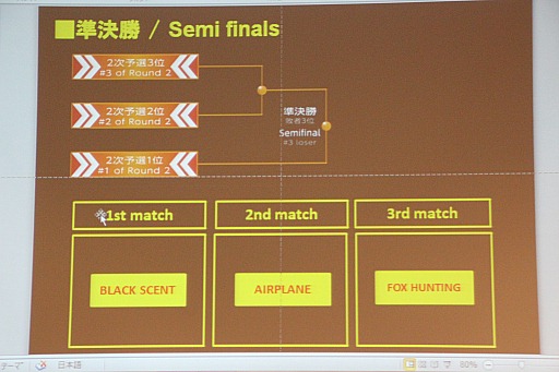 ���������꡼ No.006�Υ���ͥ������ / ��Alliance of Valiant Arms�פι������AIC2013�פ����褤�賫�š��辡�ȡ��ʥ��ȤΥޥåפ���ꤷ���쥻�ץ������ݡ���