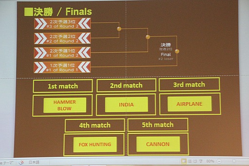 ���������꡼ No.007�Υ���ͥ������ / ��Alliance of Valiant Arms�פι������AIC2013�פ����褤�賫�š��辡�ȡ��ʥ��ȤΥޥåפ���ꤷ���쥻�ץ������ݡ���
