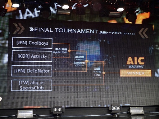 ���������꡼ No.004�Υ���ͥ������ / ������ɽ2�����ǰ����ϸ�����ͥ����ĩ�����Alliance of Valiant Arms International Championship 2013�ץ�ݡ���