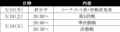 画像ギャラリー No.001のサムネイル画像 / 「AVA」で，初の個人戦オンライン大会が5月18日〜19日に開催