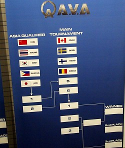 画像ギャラリー No.005のサムネイル画像 / 「AVA」部門に参戦するDeToNatorの意気込みやいかに。「IeSF 2013 World Championship」初日レポート