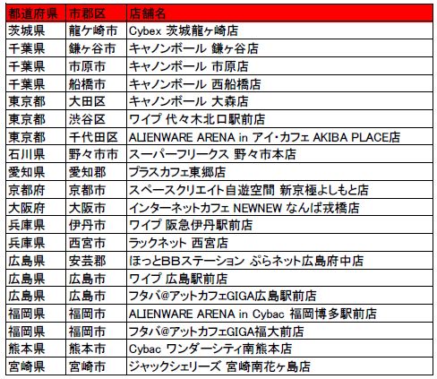 画像ギャラリー No.001のサムネイル画像 / 「AVA」，「第5回ネットカフェ甲子園」の事前登録受付がスタート。14日まで