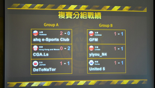 画像ギャラリー No.010のサムネイル画像 / 決勝戦まで勝ち進むのはどのクラン？ DeToNatorの活躍を追った「Alliance of Valiant Arms」国際大会「AIC 2014」2日めのレポートを掲載