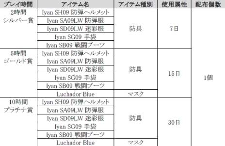 #007Υͥ/AVAפ˷ʪȾ㳲ʪ¿¸ߤ뿷ҥޥåסCASABLANCAפȡ֤˾廊뿷⡼ɡˡפ