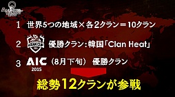 画像ギャラリー No.014のサムネイル画像 / 「Alliance of Valiant Arms」の新たな世界大会「AVA WORLD CHAMPIONSHIP」の日本開催が発表されたカンファレンスをレポート