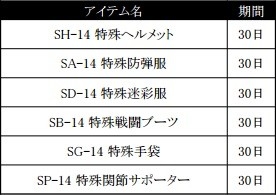 ���������꡼ No.017�Υ���ͥ������ / ��AVA�פ����˥��PSYCHO-PASS�פȥ���ܡ�FR-F2 Legend��١����ˤ���������郎�о�
