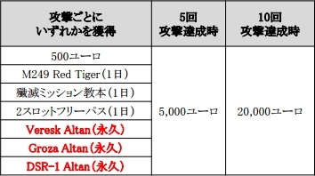 ���������꡼ No.022�Υ���ͥ������ / ��AVA�פ����˥��PSYCHO-PASS�פȥ���ܡ�FR-F2 Legend��١����ˤ���������郎�о�