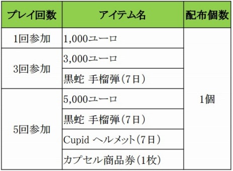 ꡼ No.005Υͥ / AVAס32ͤ臘ХХ⡼ɡLASTMAN STANDINGפåץǡȵǰ٥Ȥ⥹