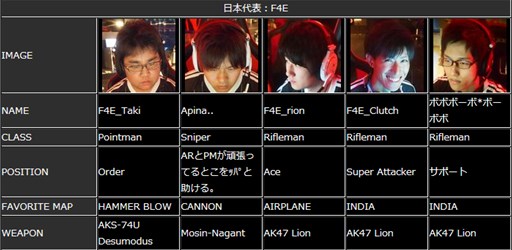 画像ギャラリー No.008のサムネイル画像 / 「AVA」，「AWC2015」決勝戦当日のハズレなし大抽選会の内容を発表