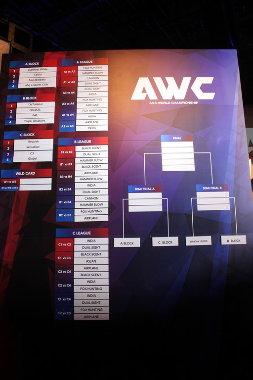 世界一のavaクランを決定する Ava World Championship 15 が開幕 予選抽選会やマップ抽選会が行われたawcレセプションパーティーをレポート