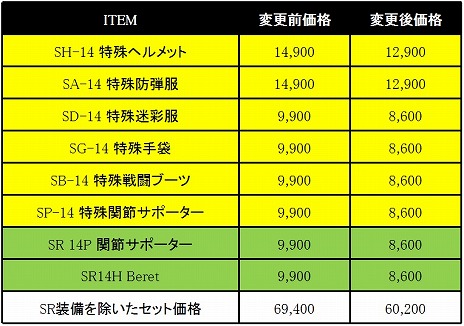 ꡼ No.014Υͥ / AVAסʪۤդȤǥޥåסMUSEUMפ127˼ǰڡ»ͽ
