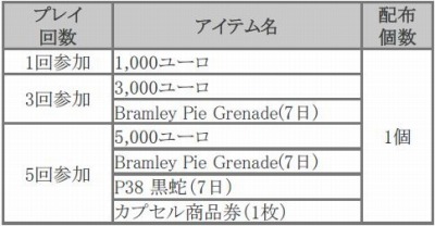 ꡼ No.001Υͥ / AVA֤臘⡼ɡBATTLE TANKפ14ɶΥڥ륻åȤֽդοʼ祭ڡפ