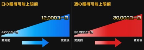 ꡼ No.015Υͥ / AVAץåץǡȡSYSTEM EVOLUTION 3פ420˼鿴ѡ֥åޥåchפɲ