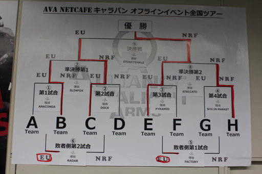 ꡼ No.025Υͥ / AVAפΥե饤󥤥٥ȡAVAͥåȥե Х2016ԡ ǳš¤䤫˿ʤ٥ȤݡȤ褦