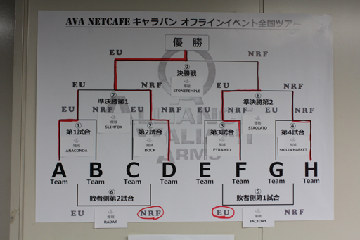 ꡼ No.027Υͥ / AVAפΥե饤󥤥٥ȡAVAͥåȥե Х2016ԡ ǳš¤䤫˿ʤ٥ȤݡȤ褦