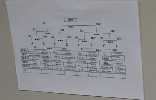 ꡼ No.028Υͥ / AVAפΥե饤󥤥٥ȡAVAͥåȥե Х2016ԡ ǳš¤䤫˿ʤ٥ȤݡȤ褦