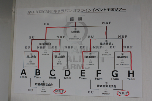 ꡼ No.029Υͥ / AVAפΥե饤󥤥٥ȡAVAͥåȥե Х2016ԡ ǳš¤䤫˿ʤ٥ȤݡȤ褦