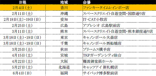 ���������꡼ No.012�Υ���ͥ������ / ��AVA�ס���AVA�ͥåȥ��ե������Х�2017�����ԡ��פ�2��4����곫��