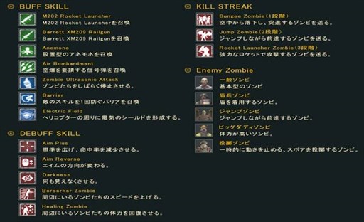 画像ギャラリー No.006のサムネイル画像 / 「AVA」,2vs2の新対戦モード「BATTLE DEFENSE」を4月25日に実装。記念イベントも