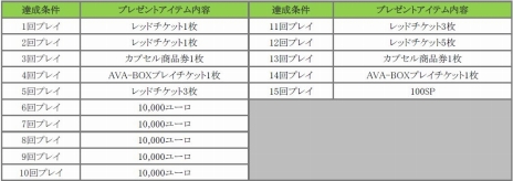 ꡼ No.005 | AVAסޡå礦⡼ɡExtreme Dominationפ725˼ǰ٥ȤƱ
